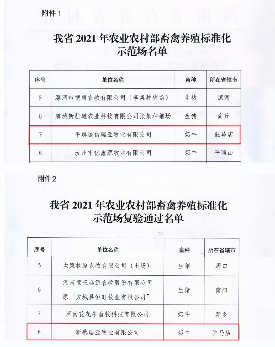 花花牛兩座自有牧場入選 河南省農業農村廳2021年度畜禽養殖標準化示范場 花花牛兩座自有牧場入選 河南省農業農村廳2021年度畜禽養殖標準化示范場